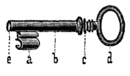 THE DESPERADO PHILOSOPHER'S FAVORITE KEY