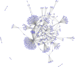 SIMULATION FOR A VERNAL WOOD