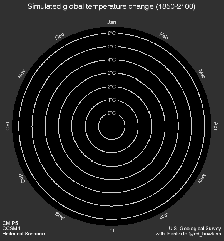 ccsm4_rcp85_global_temperature_change_spiral